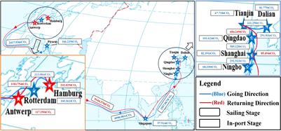 Carbon and cost accounting for liner shipping under the European Union Emission Trading System